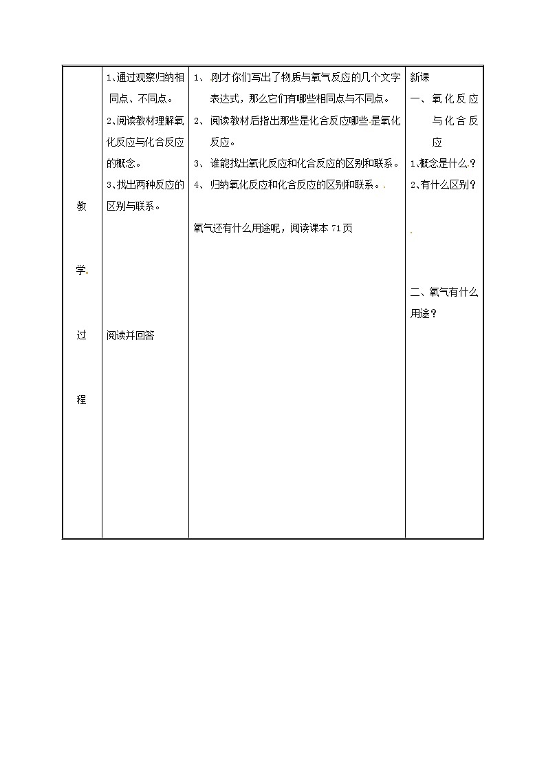 2020年粤教版九年级化学上册第3章 3.1氧气的性质和用途第2课时 教案03