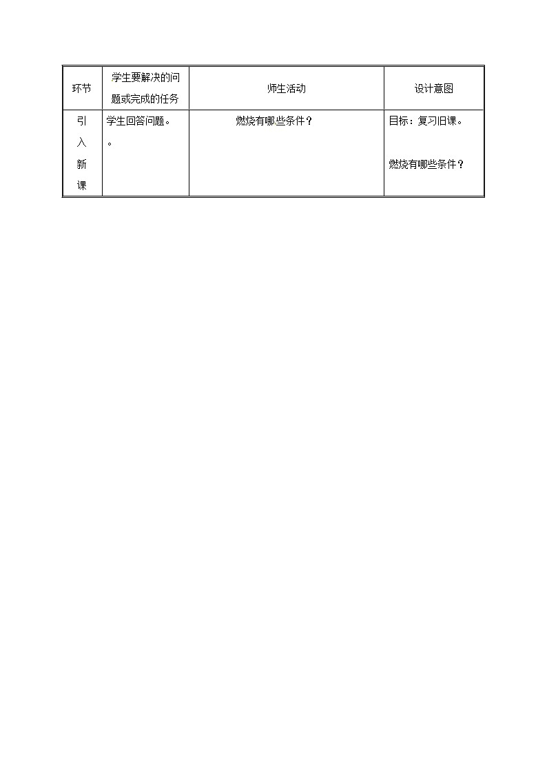 2020年粤教版九年级化学上册第3章 3.3燃烧条件与灭火原理第2课时 教案02
