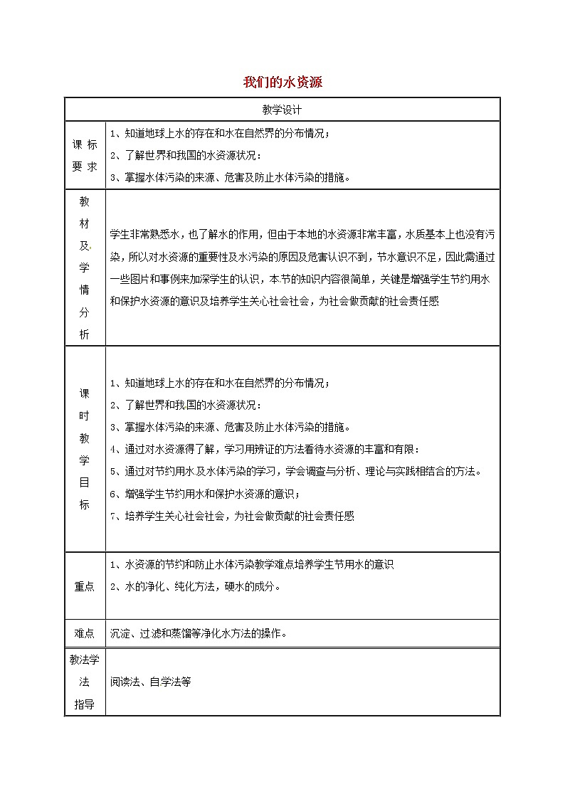 2020年粤教版九年级化学上册第4章 4.1我们的水资源第1课时 教案01
