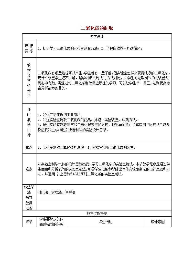 2020年粤教版九年级化学上册第5章 5.3二氧化碳的性质和制法二氧化碳的制取 教案01