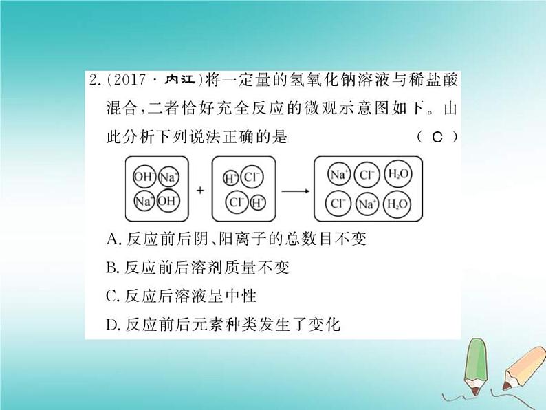 2020年沪教版九年级化学全册专题6中和反应及其探究 习题课件03