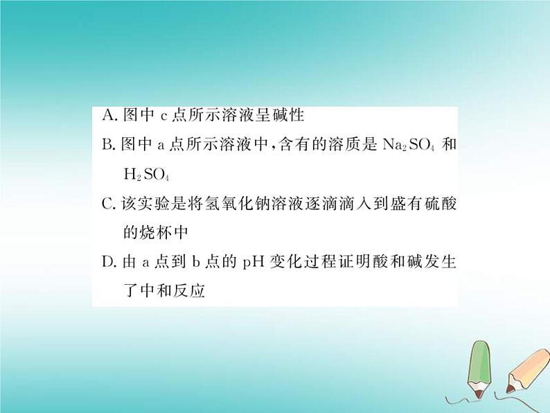 2020年沪教版九年级化学全册专题6中和反应及其探究 习题课件06