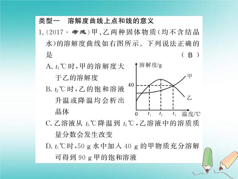 2020年沪教版九年级化学全册专题5溶解度曲线的应用 习题课件02