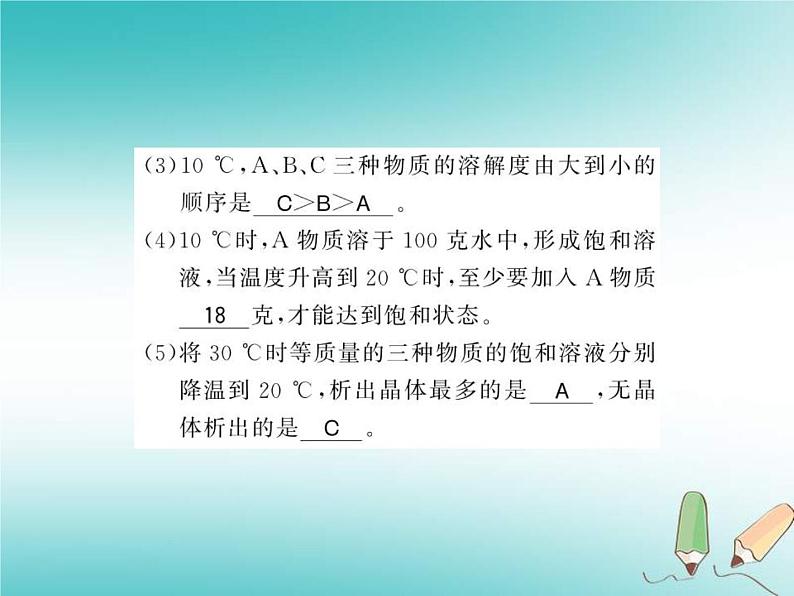 2020年沪教版九年级化学全册专题5溶解度曲线的应用 习题课件04