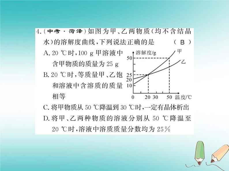 2020年沪教版九年级化学全册专题5溶解度曲线的应用 习题课件07