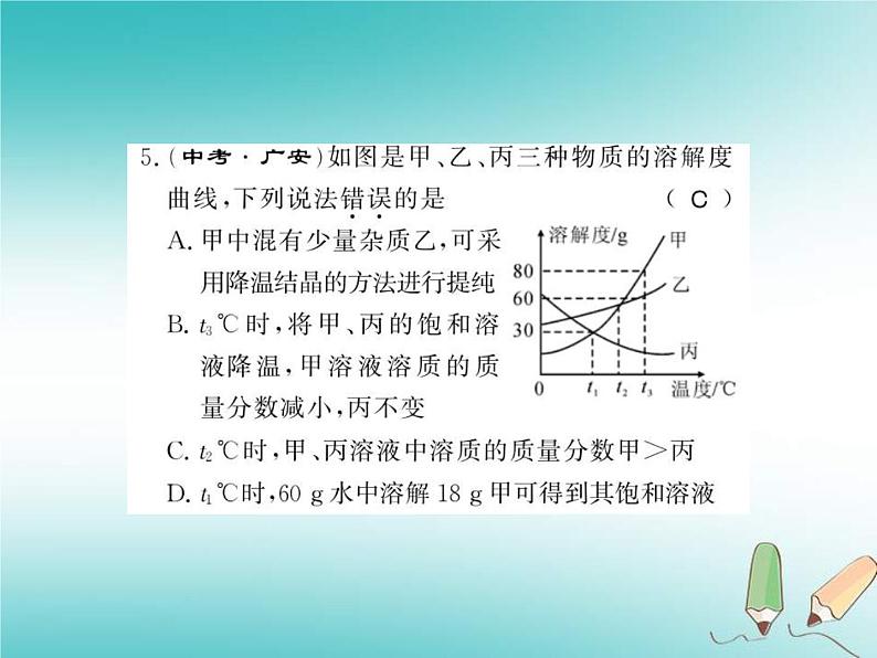 2020年沪教版九年级化学全册专题5溶解度曲线的应用 习题课件08