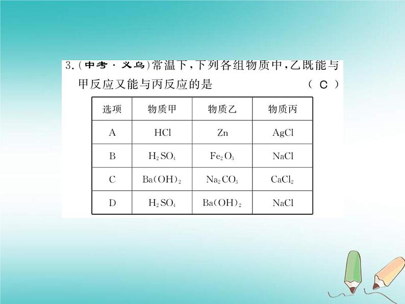 2020年沪教版九年级化学全册专题7复分解反应及其应用 习题课件05