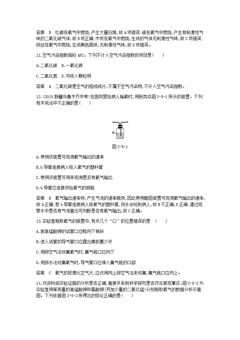 2020年人教版九年级化学上册第2单元 我们周围的空气 单元检测(含答案)03