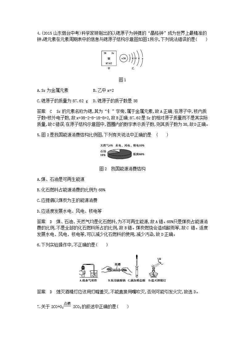 2020年人教版九年级化学上册期末测试一检测(含答案)02