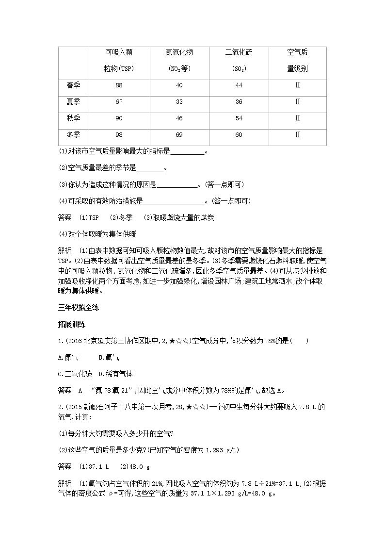 2020年人教版九年级化学上册第2单元 课 题1空气 拓展训练(含答案)02