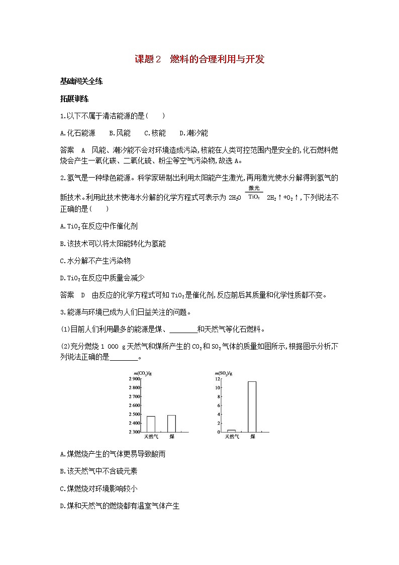 2020年人教版九年级化学上册第7单元 课 题2燃料的合理利用与开发 拓展训练(含答案)01