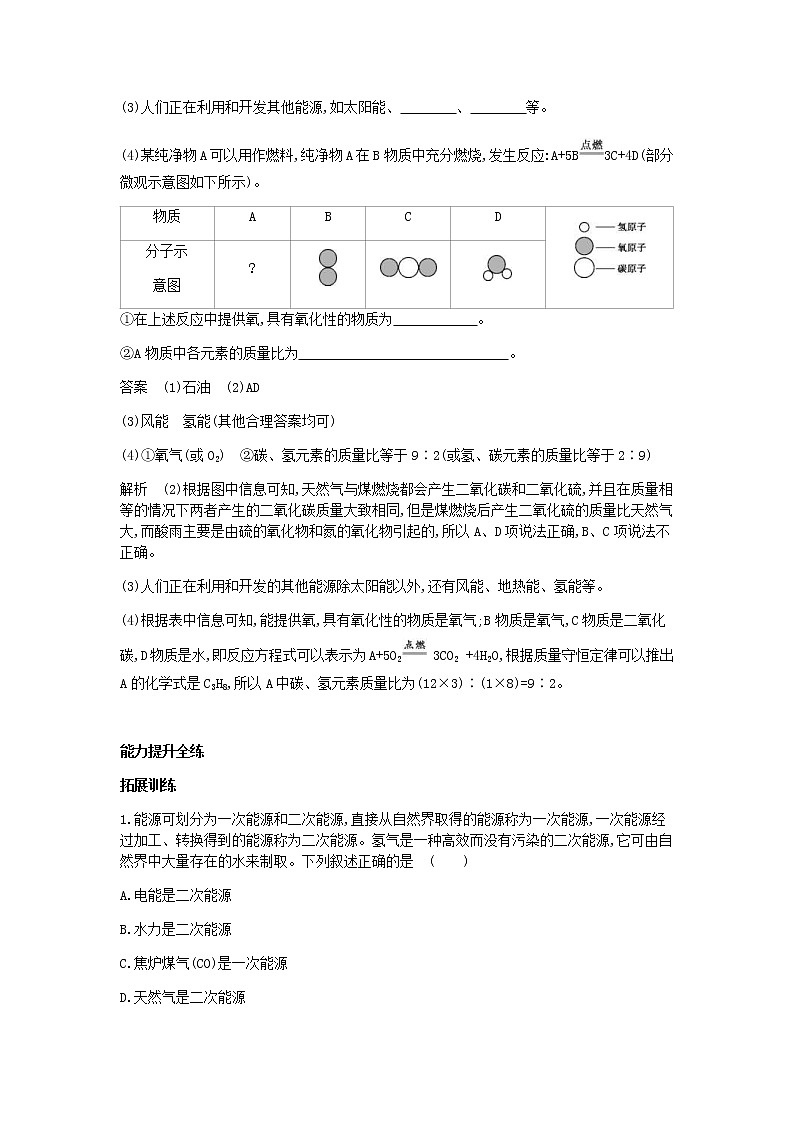 2020年人教版九年级化学上册第7单元 课 题2燃料的合理利用与开发 拓展训练(含答案)02