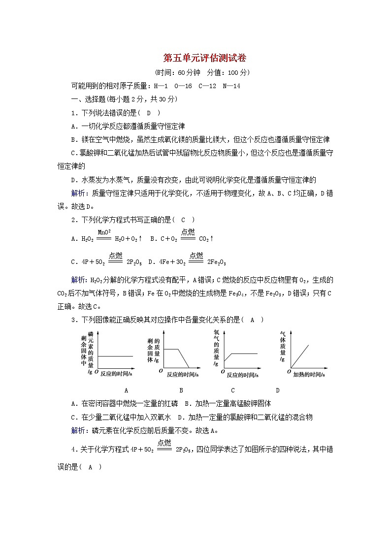 2020年人教版九年级化学上册第5单元  化学方程式 评估测试卷(含解析)01