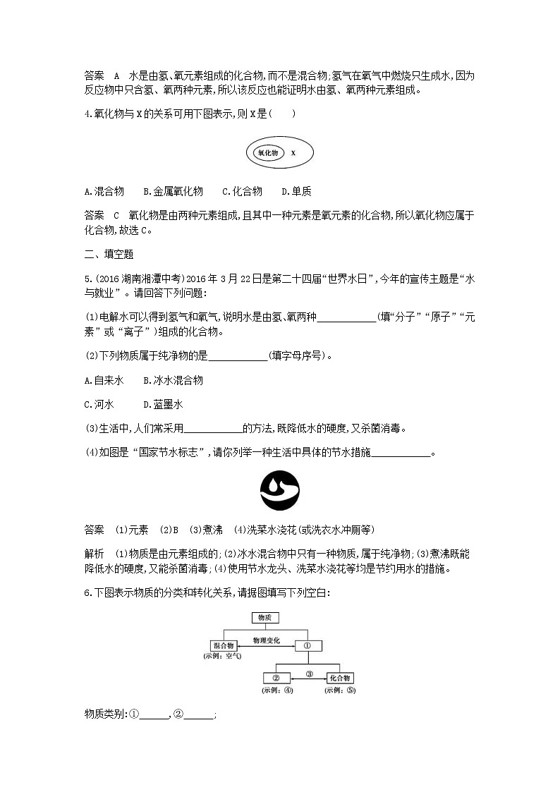 2020年人教版九年级化学上册第4单元 课 题3水的组成 课时检测(含答案)02