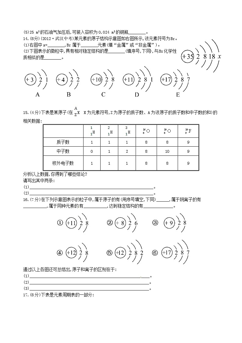2020年人教版九年级化学上册第3单元 物质构成的奥秘 单元测试一(含答案)03