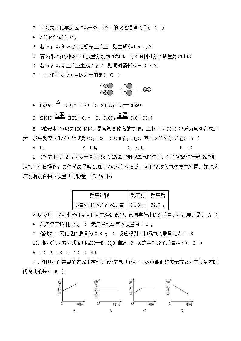 2020年人教版九年级化学上册第5单元 化学方程式 单元测试二(含答案)02