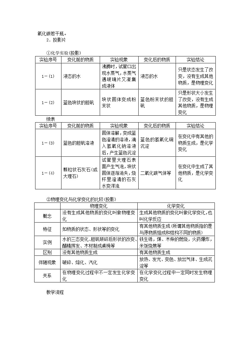 2020年人教版九年级化学上册第1单元 走进化学世界1.1物质的变化和性质 教案03