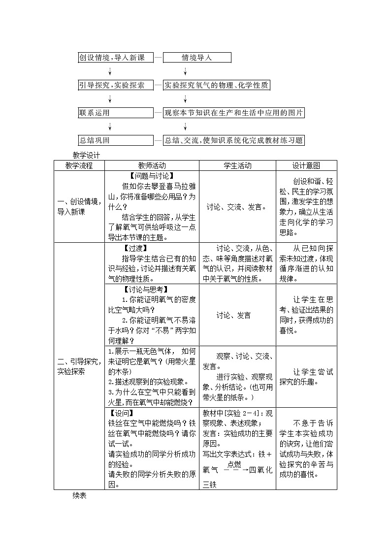 2020年人教版九年级化学上册第2单元 我们周围的空气2.2氧气 教案02