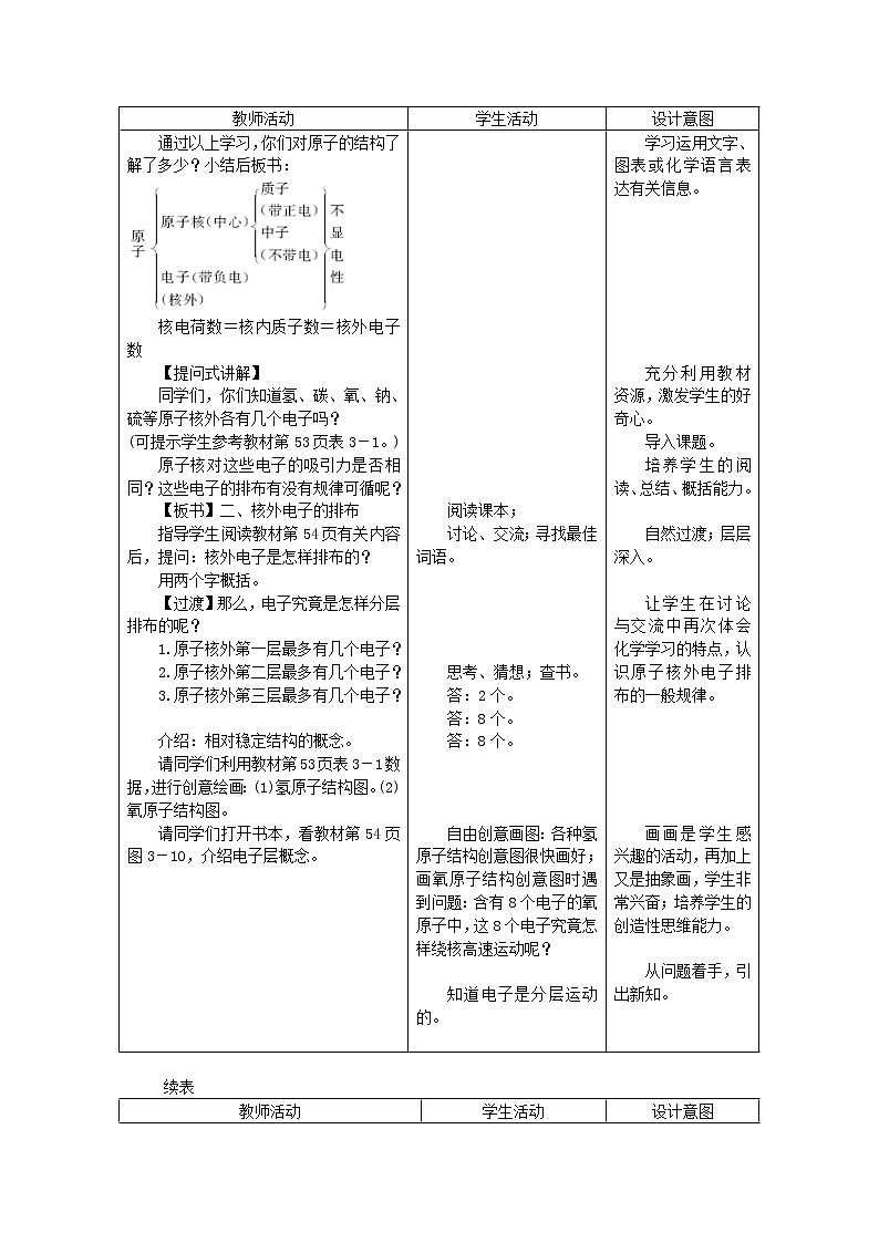 2020年人教版九年级化学上册第3单元 物质构成的奥秘3.2原子的结构 教案03
