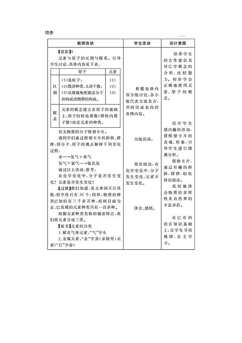 2020年人教版九年级化学上册第3单元 物质构成的奥秘3.3元素 教案03