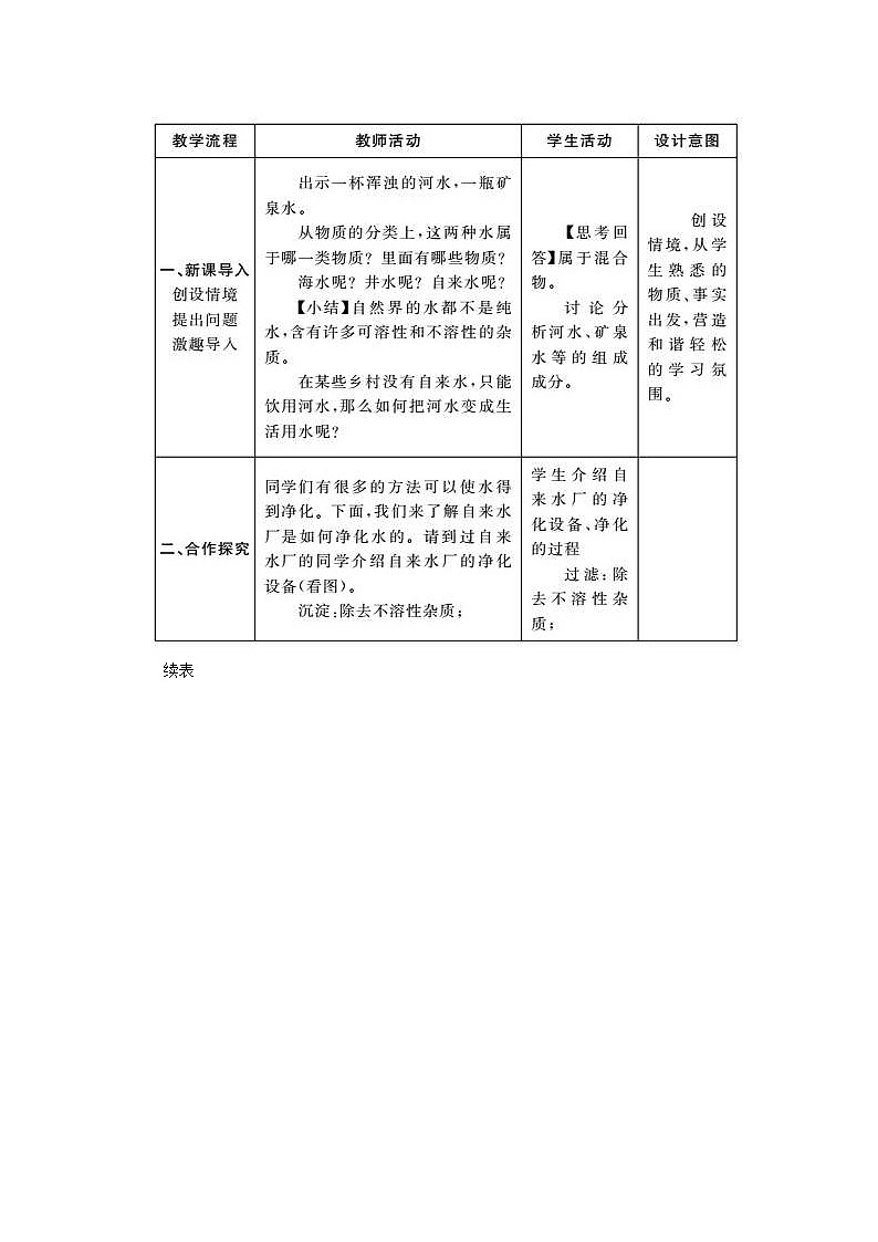 2020年人教版九年级化学上册第4单元 自然界的水4.2水的净化 教案02