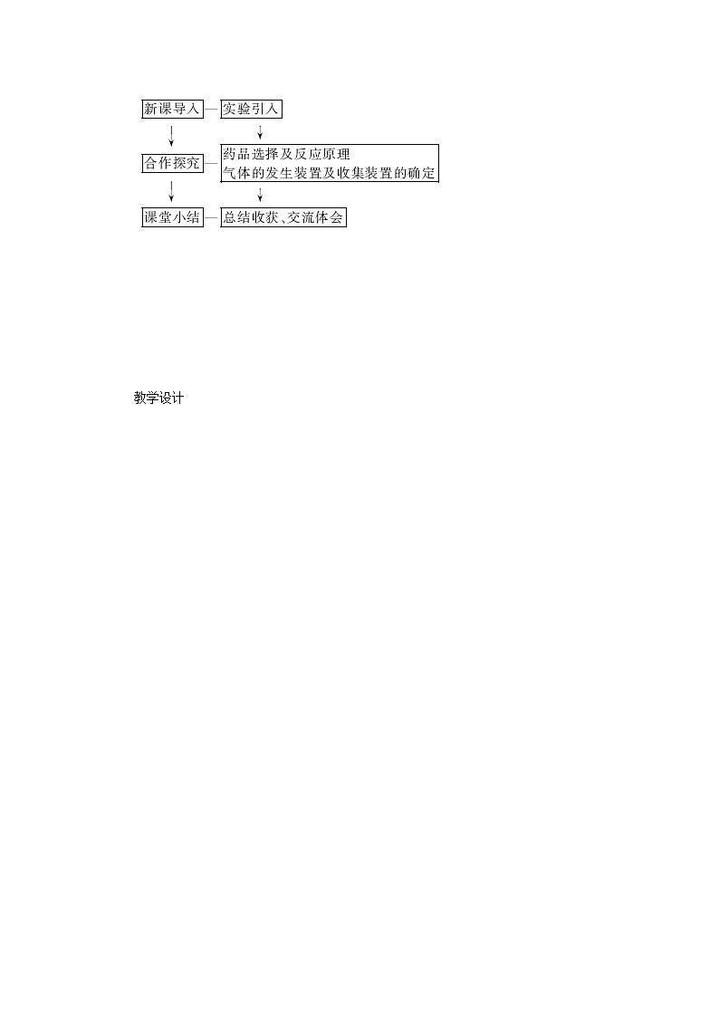 2020年人教版九年级化学上册第6单元 碳和碳的化合物6.2二氧化碳制取的研究 教案02