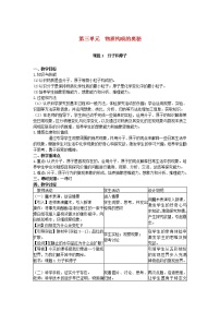 初中化学课题1 分子和原子教案设计