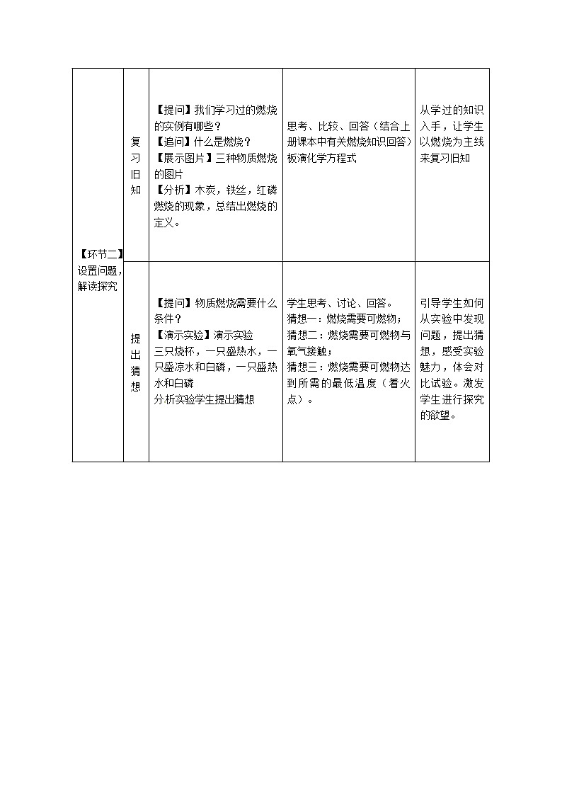 2020年人教版九年级化学上册第7单元 燃料及其利用实验活动3燃烧的条件 教案02