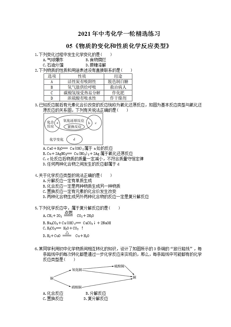 2021年中考化学一轮精选练习05《物质的变化和性质化学反应类型》(含答案)01