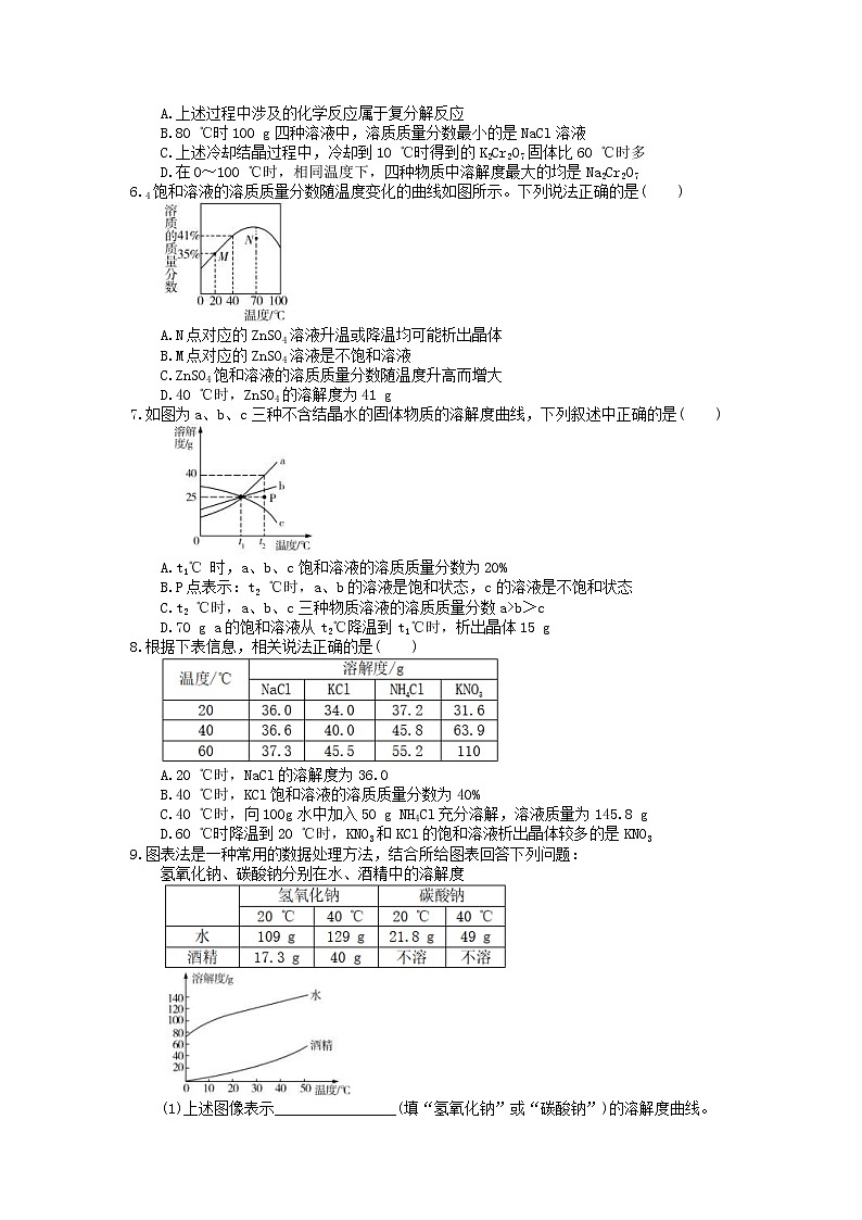 2021年中考化学一轮精选练习10《溶液》(含答案)第2页