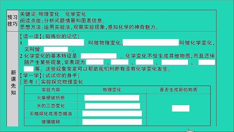 九年级化学上册第一章大家都来学化学作业课件打包10套新版粤教版02