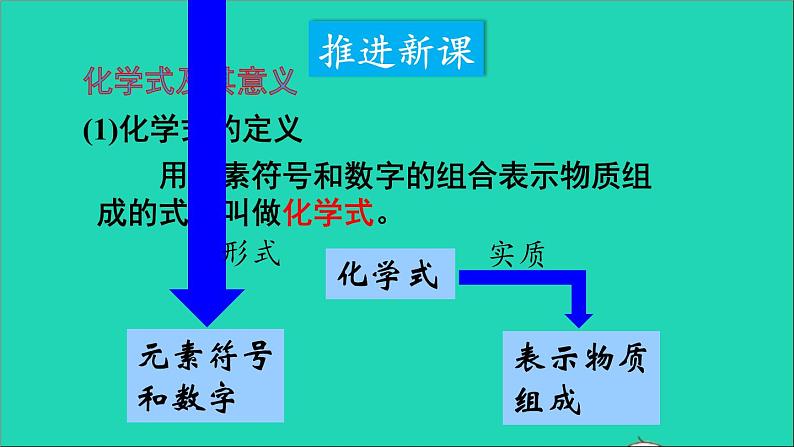 九年级化学上册全一册课件打包38套新版粤教版03