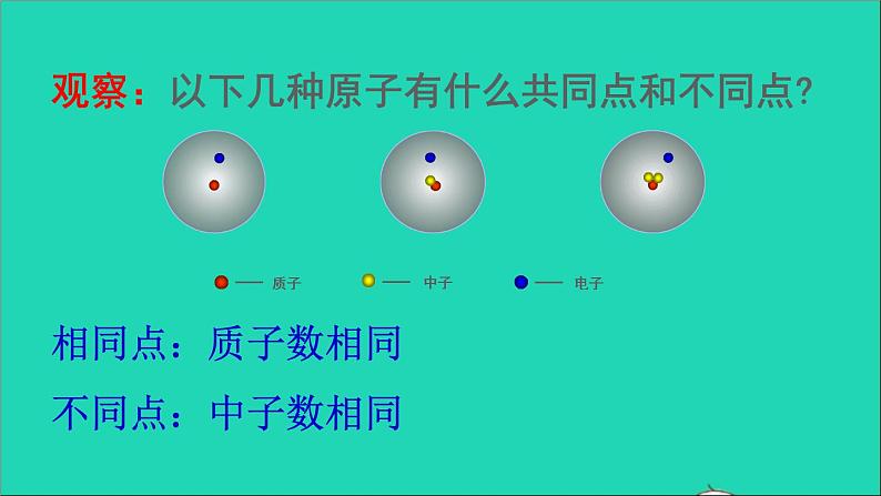 九年级化学上册全一册课件打包38套新版粤教版03