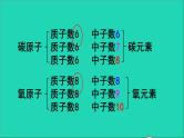 九年级化学上册全一册课件打包38套新版粤教版