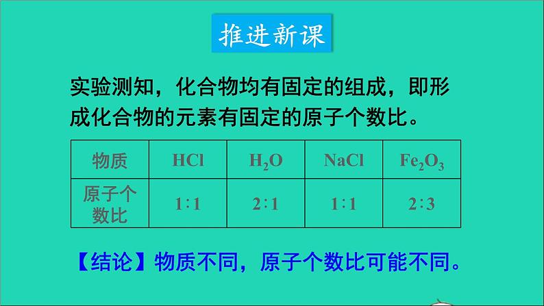 九年级化学上册全一册课件打包38套新版粤教版03