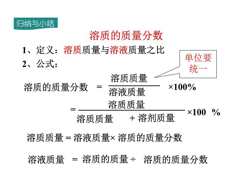 人教版九年级化学第九单元课题3--溶液的浓度07