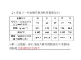2018-2019学年人教版九年级化学课件：实验活动4　金属的物理性质和某些化学性质(共11张PPT)