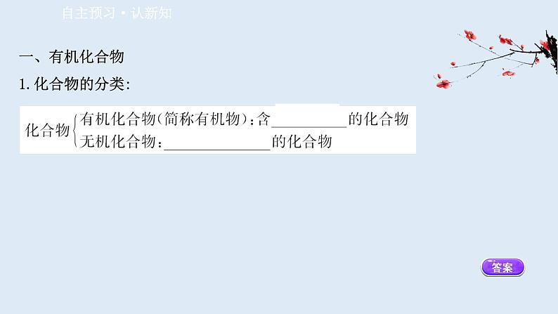 2020-2021学年人教版九年级化学下册教学课件12.3  有机合成材料(PPT版)共40张02