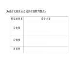 2019-2020河北省经安中学化学九年级下册每课经典题课件实验活动金属的物理性质和某些化学性质(共23张PPT)