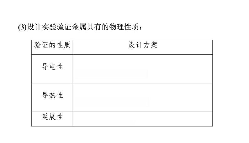 2019-2020河北省经安中学化学九年级下册每课经典题课件实验活动金属的物理性质和某些化学性质(共23张PPT)第5页