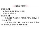 2020春安徽人教版九年级化学下册习题课件：10.实验活动4 金属的物理性质和某些化学性质 (共29张PPT)