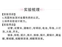 人教版九年级下册实验活动 4 金属的物理性质和某些化学性质习题课件ppt