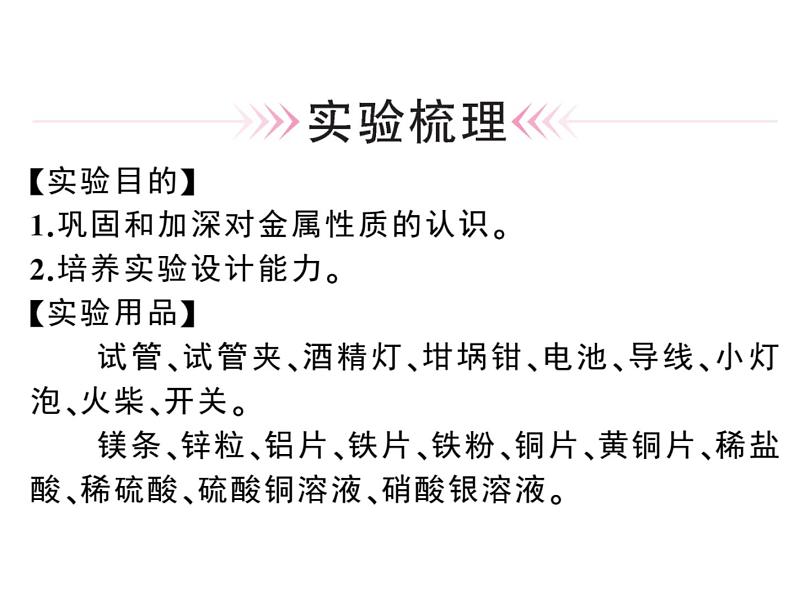 2020春安徽人教版九年级化学下册习题课件：10.实验活动4 金属的物理性质和某些化学性质 (共29张PPT)01