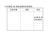 2020春安徽人教版九年级化学下册习题课件：10.实验活动4 金属的物理性质和某些化学性质 (共29张PPT)