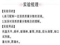 初中化学人教版九年级下册实验活动5 一定溶质质量分数的氯化钠溶液的配制习题课件ppt