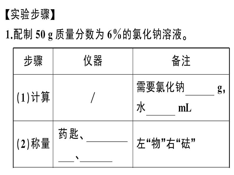 2020春安徽专版人教版九年级下册化学习题课件：实验活动5 一定溶质质量分数的氯化钠溶液的配制(共24张PPT)02