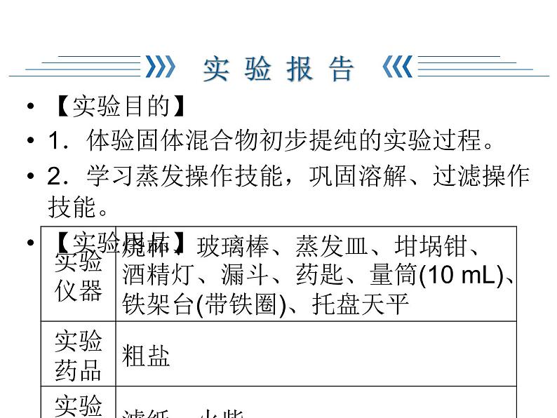 2020年人教版九年级化学下册课件：第11单元实验活动8 (共25张PPT)03