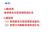 广东省湛江市岭师附中实验学校九年级化学第二学期第十单元实验活动6《酸碱的化学性质》课件（共有23张PPT）