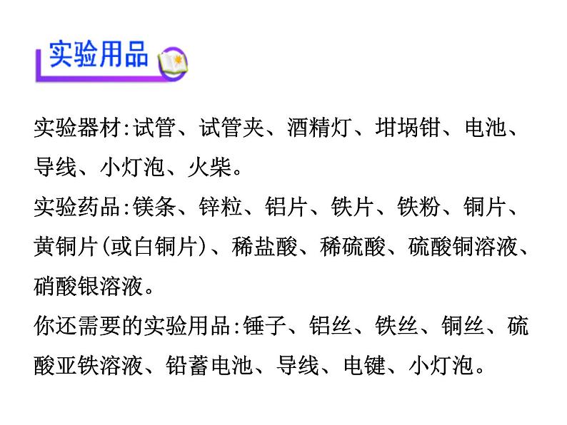 广东省湛江市岭师附中实验学校2019年九年级化学第二学期第八单元实验活动_4_金属的物理性质和某些化学性质(共26张PPT）03