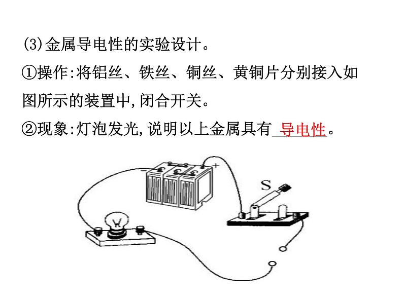 广东省湛江市岭师附中实验学校2019年九年级化学第二学期第八单元实验活动_4_金属的物理性质和某些化学性质(共26张PPT）05